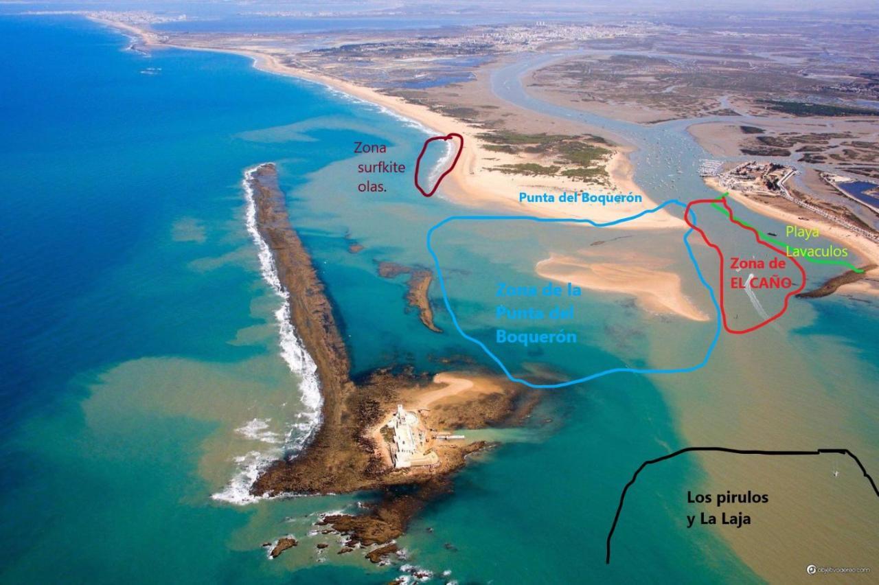 Villa El Bomberito Chiclana de la Frontera Eksteriør bilde
